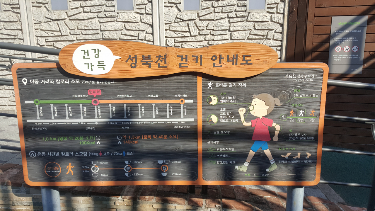 성북천 걷기 안내도.