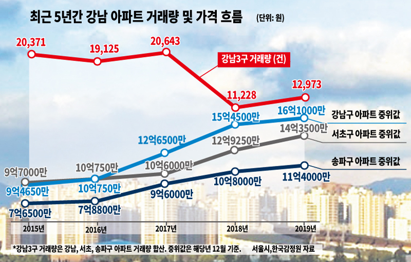 [그래픽디자인=조경란]