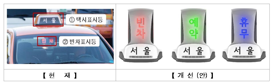 택시표시등(갓등)과 빈차표시등(예약등) 통합 전과 후 모습. [서울시 제공]