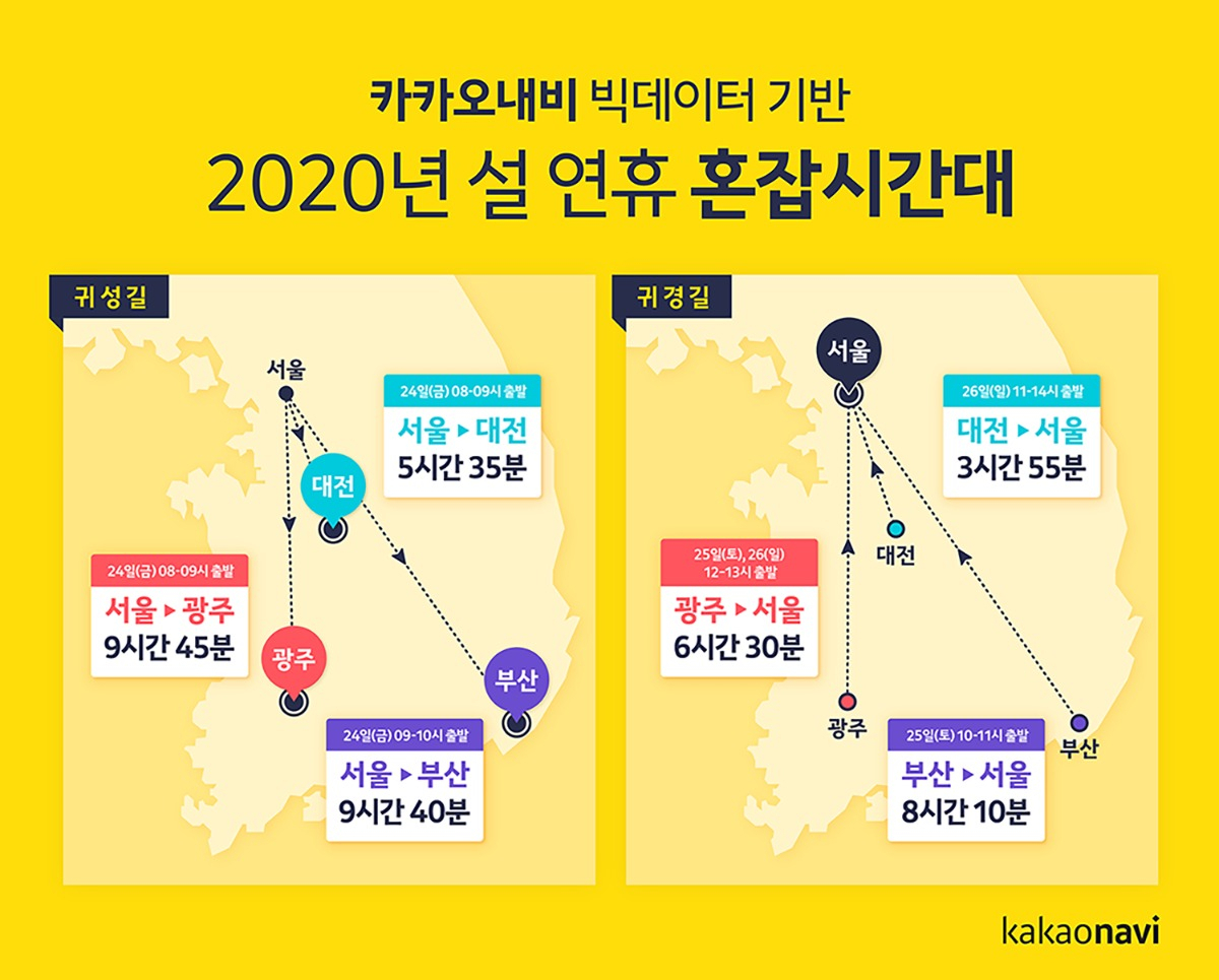 [카카오모빌리티]