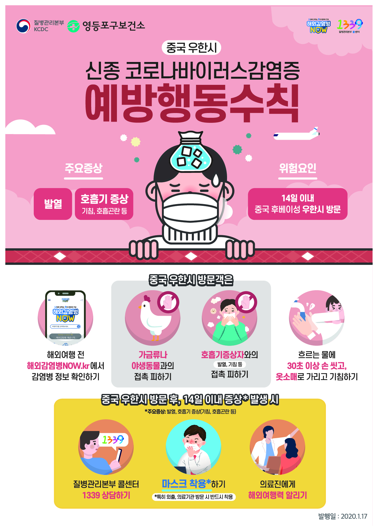 우한 폐렴 예방 행동수칙 안내문. [영등포구 제공]