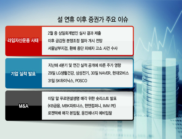 그래픽디자인=이은경