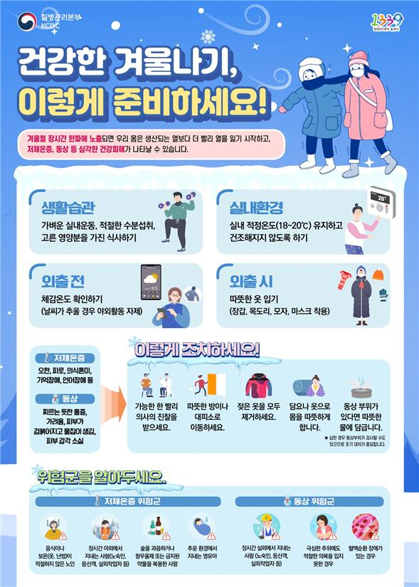 질병관리본부 제공