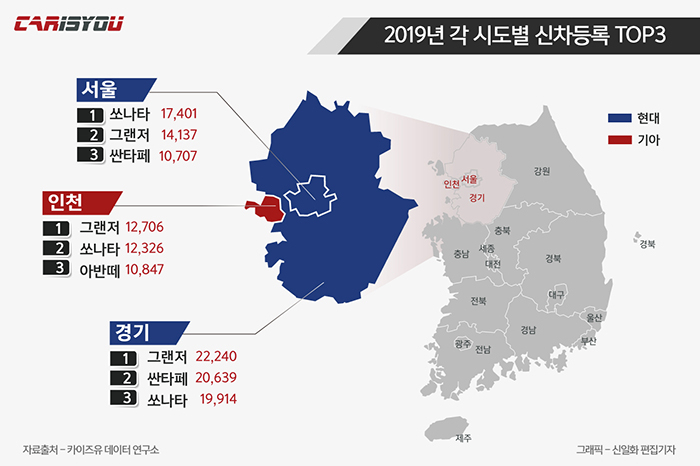 [카이즈유 데이터 연구소 제공]