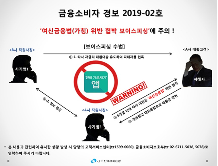 [JT친애저축은행 홈페이지]