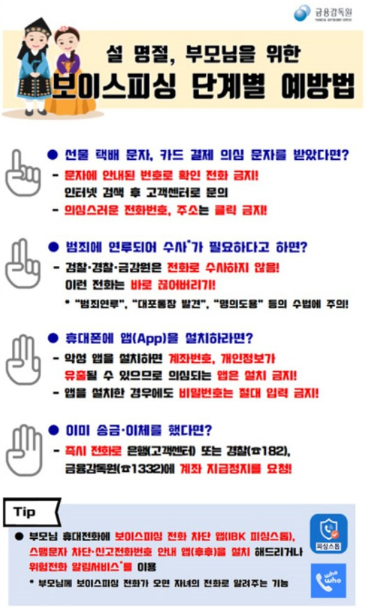 [금융감독원 보이스피싱 지킴이 홈페이지 화면]