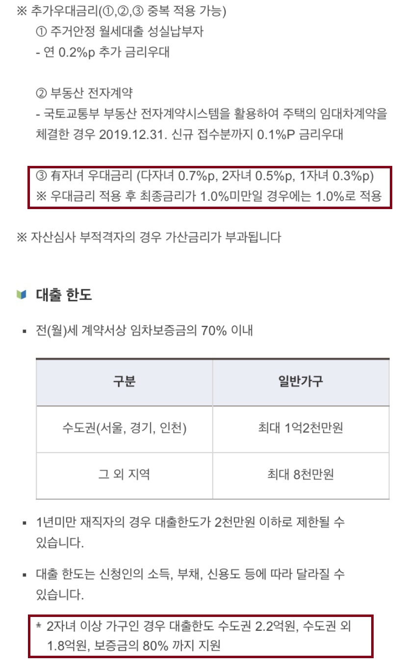 [주택도시기금 버팀목전세자금대출 설명 화면]