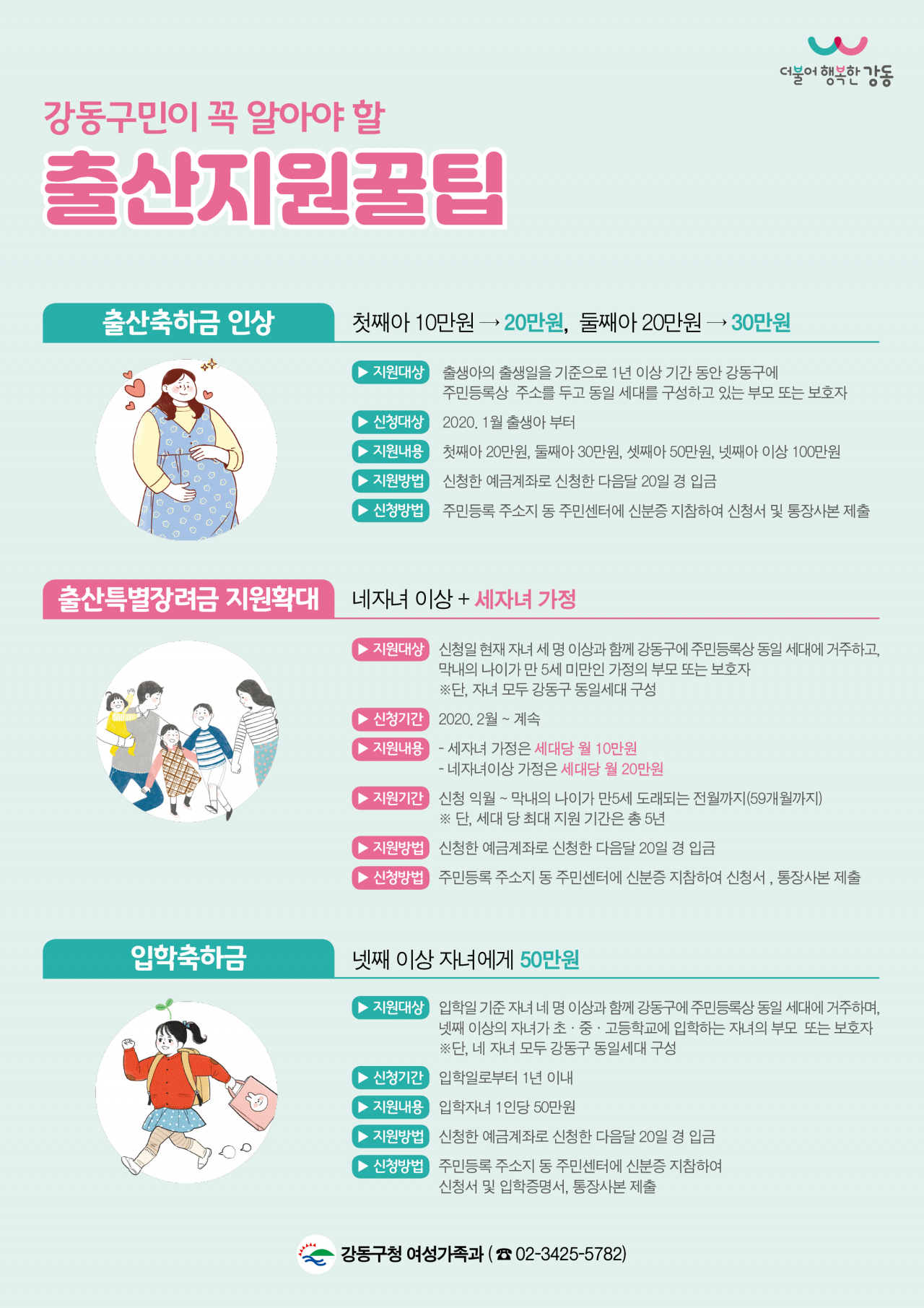 강동구 출산지원꿀팁 홍보물.
