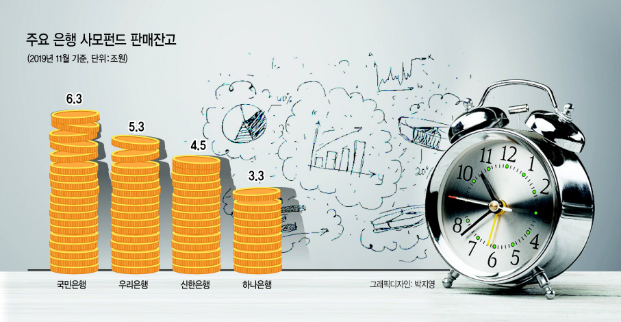 그래픽디자인: 박지영