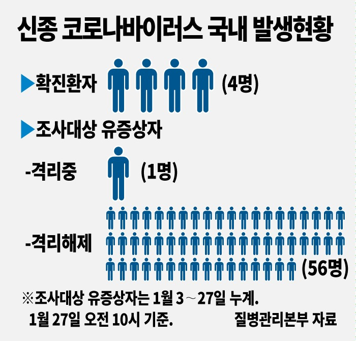 그래픽디자인=전혜경