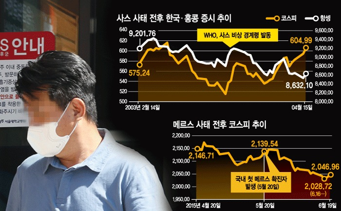그래픽디자인=이은경