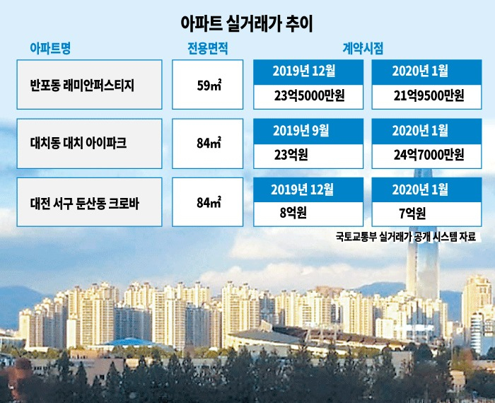 그래픽디자인=표경숙