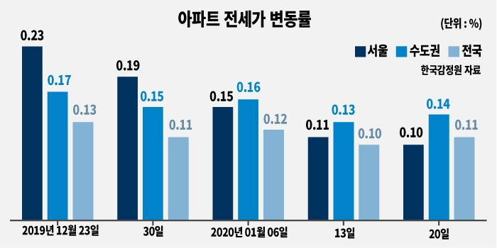 그래픽디자인=표경숙