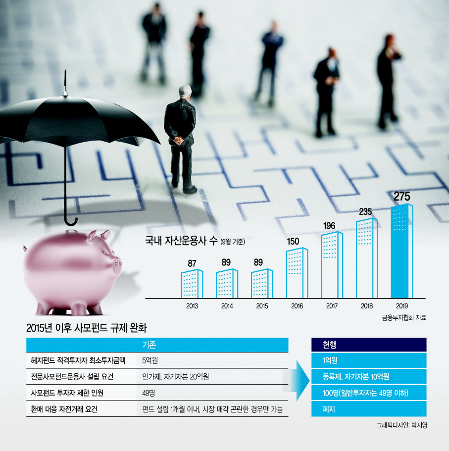 그래픽디자인: 박지영