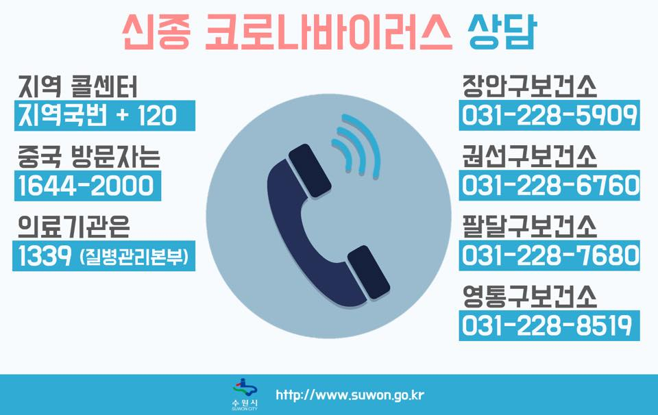 수원시 신종 코로나바이러스 상담 [수원시 제공]