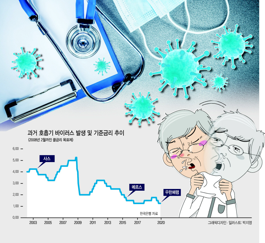 그래픽디자인·일러스트: 박지영