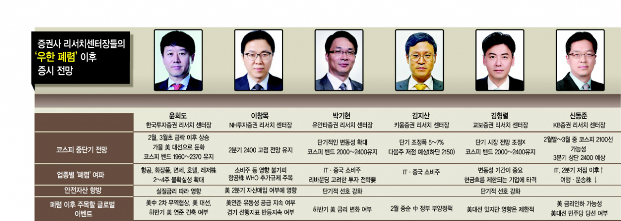 [그래픽디자인=이은경]