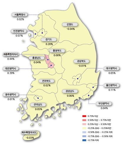 시도별 아파트 매매가격지수 변동률 [한국감정원]