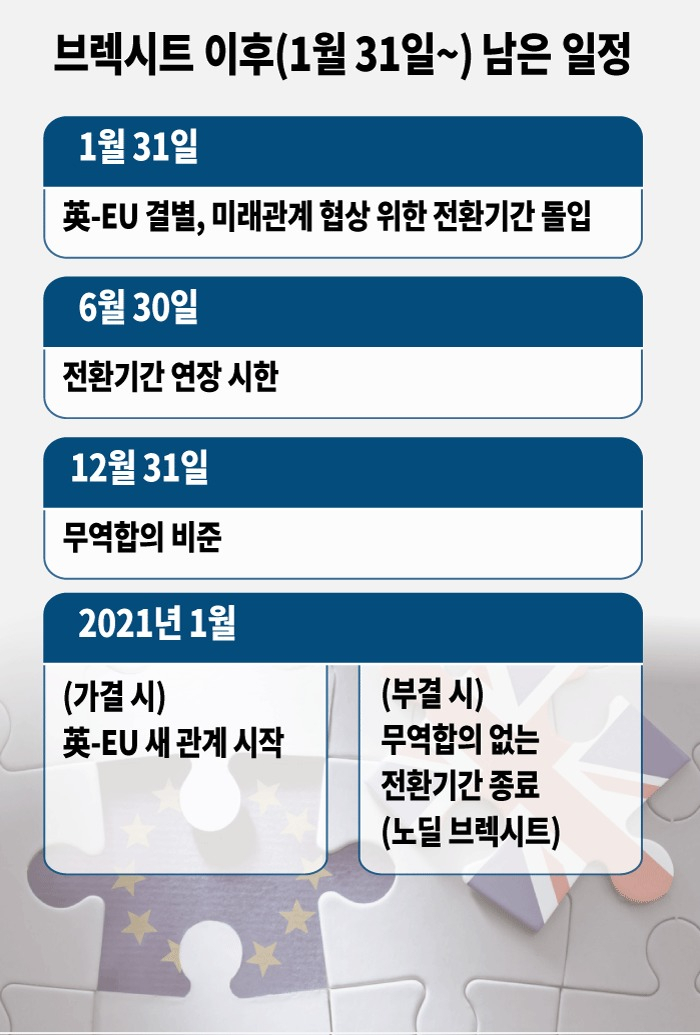 그래픽디자인=조경란