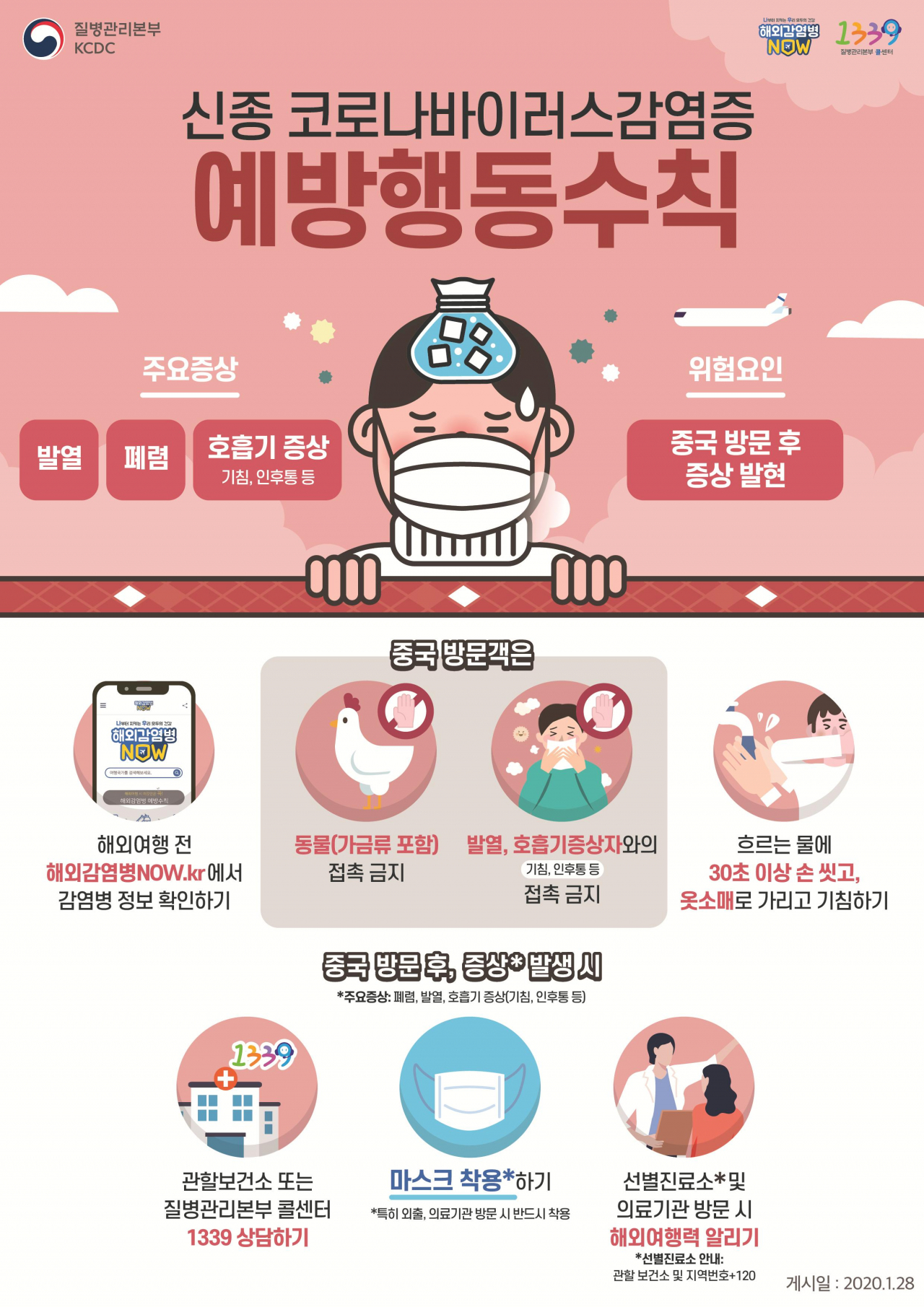 신종코로나바이러스 예방수칙 포스터.