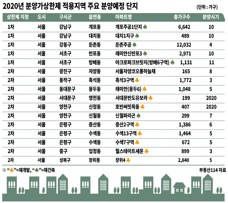 [그래픽디자인=표경숙]