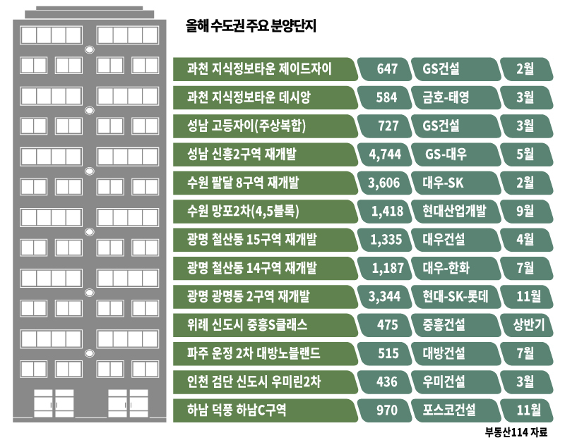 [그래픽디자인=표경숙]