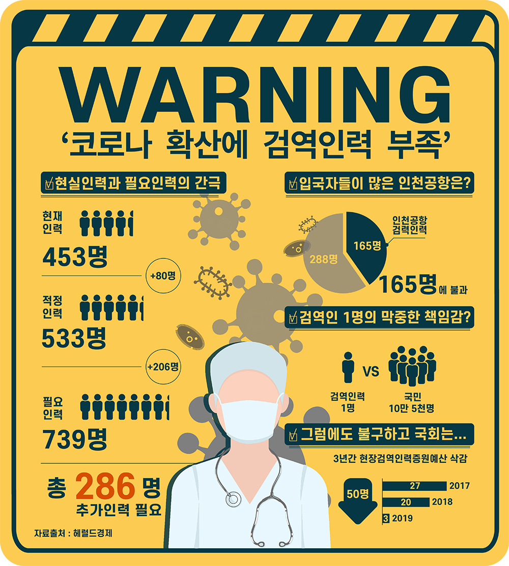 [그래픽디자인=권해원]