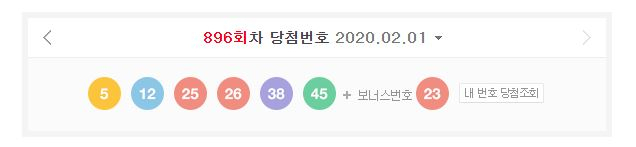 2020년 2월 1일 로또 당첨번호 [네이버 캡쳐]