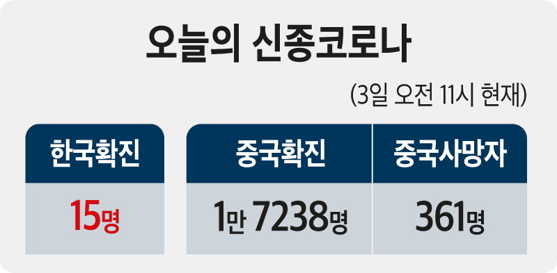 그래픽디자인=조경란