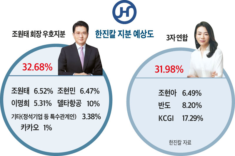 그래픽디자인=김효민