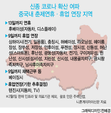 [신종 코로나 초비상] 부품난에 멈춰선 ‘쌍두마차’…한국 車산업 ‘생산절벽’ 현실로