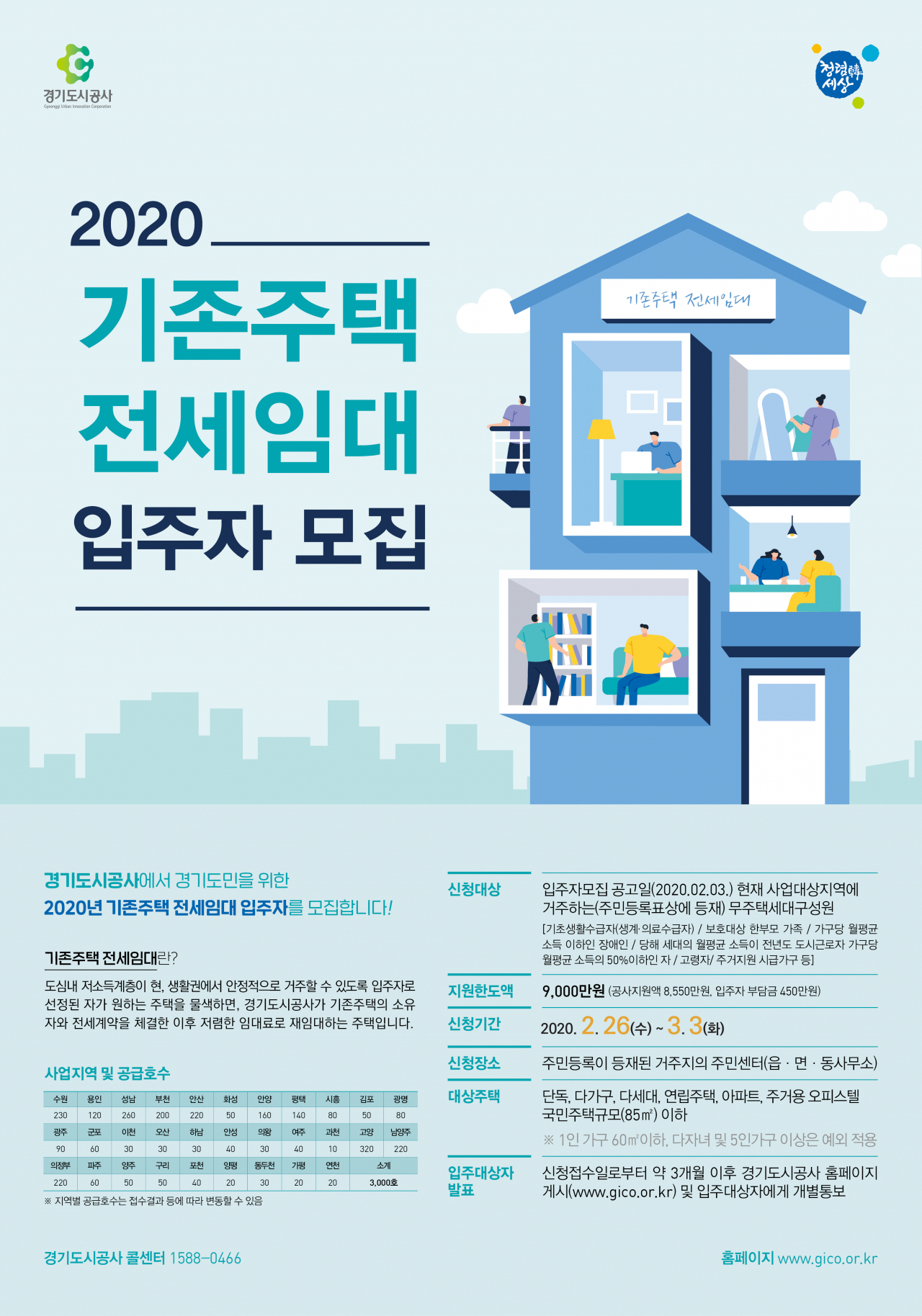 경기도시공사 포스터.
