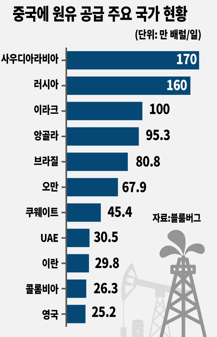 그래픽디자인=조경란