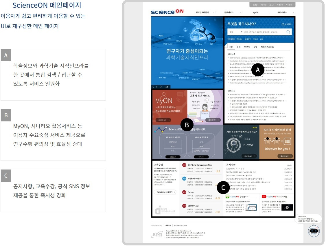 과학기술 지식인프라 ‘사이언스온(ScienceON)’ 메인화면.[KISTI 제공]