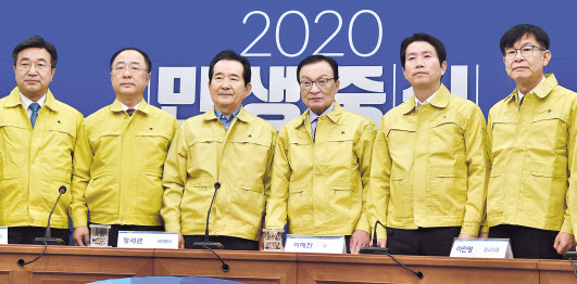 정세균 국무총리(왼쪽에서 세번째)와 이해찬 당대표(네번째), 김상조 청와대 정책실장(맨 오른쪽) 등이 참석한 가운데 신종코로나 대응 관련 고위 당정청협의회가 5일 국회에서 열렸다. 정희조 기자