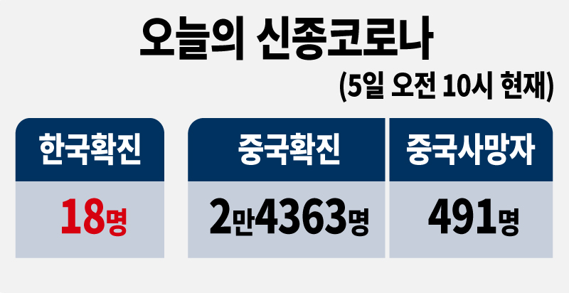 [그래픽디자인=조경란]