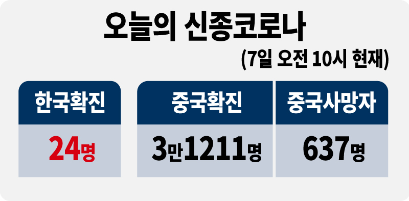 [그래픽디자인=조경란]