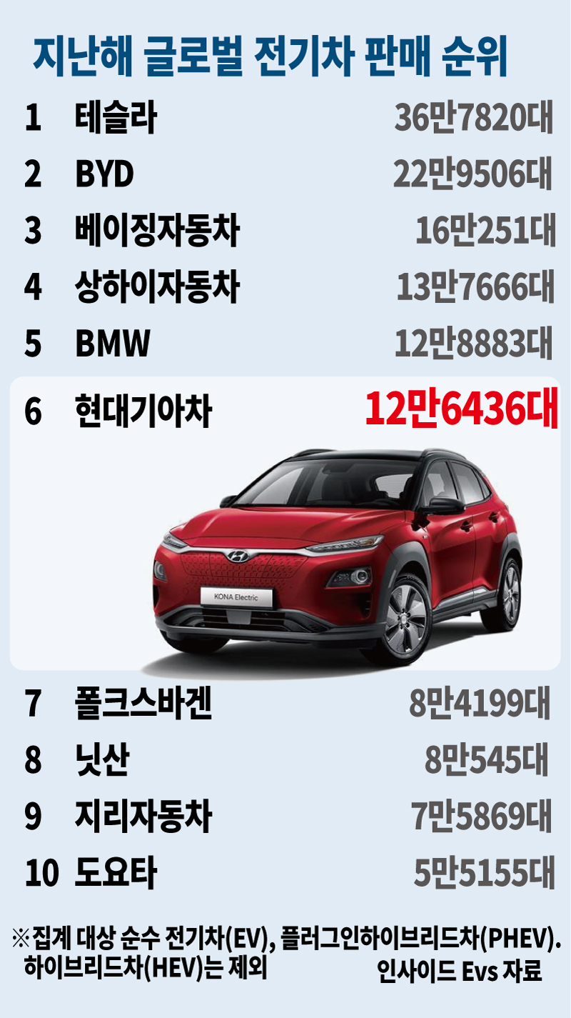 [그래픽디자인=김효민]