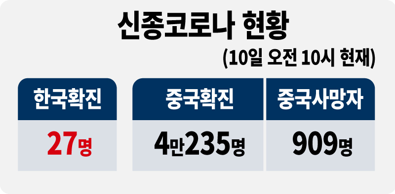 [그래픽디자인=조경란]