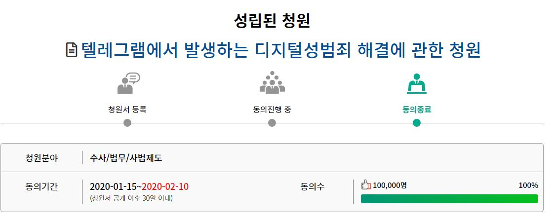 [국민동의청원 화면]