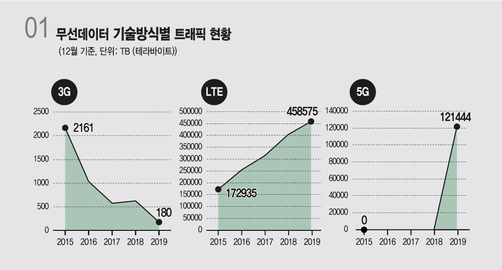 [그래픽디자인=박지영]