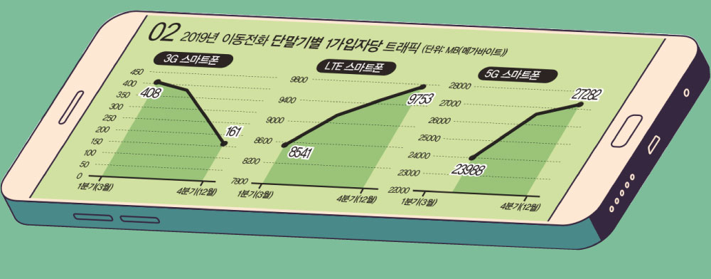 [그래픽디자인=박지영]