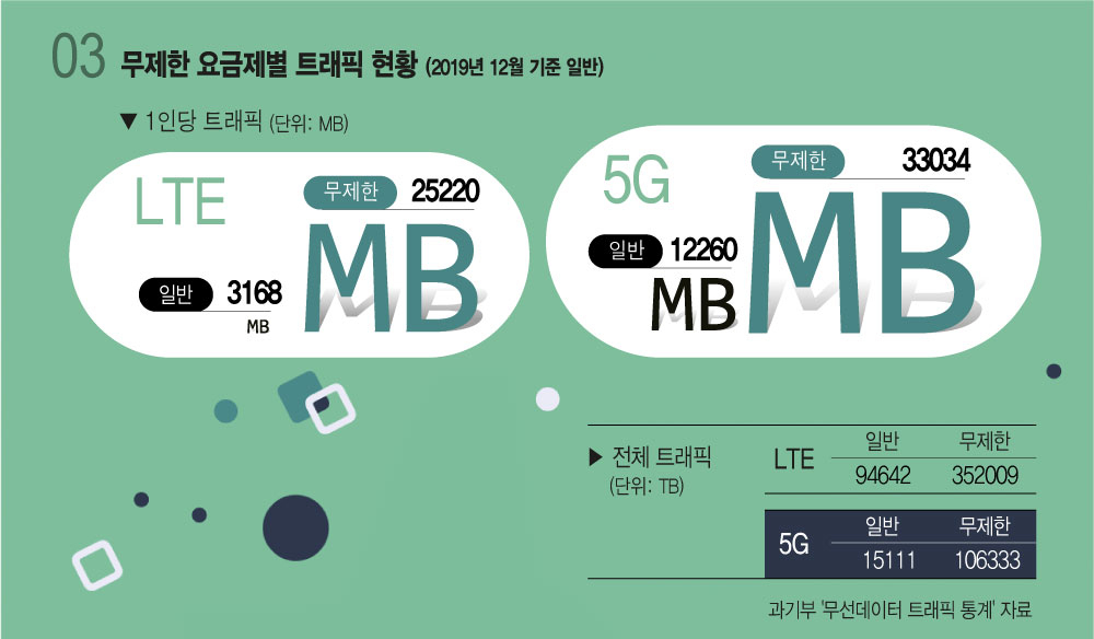 [그래픽디자인=박지영]