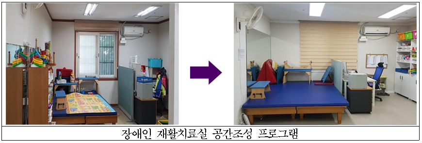 장애인 재활치료실 공간조성 프로그램. [서울시 제공]