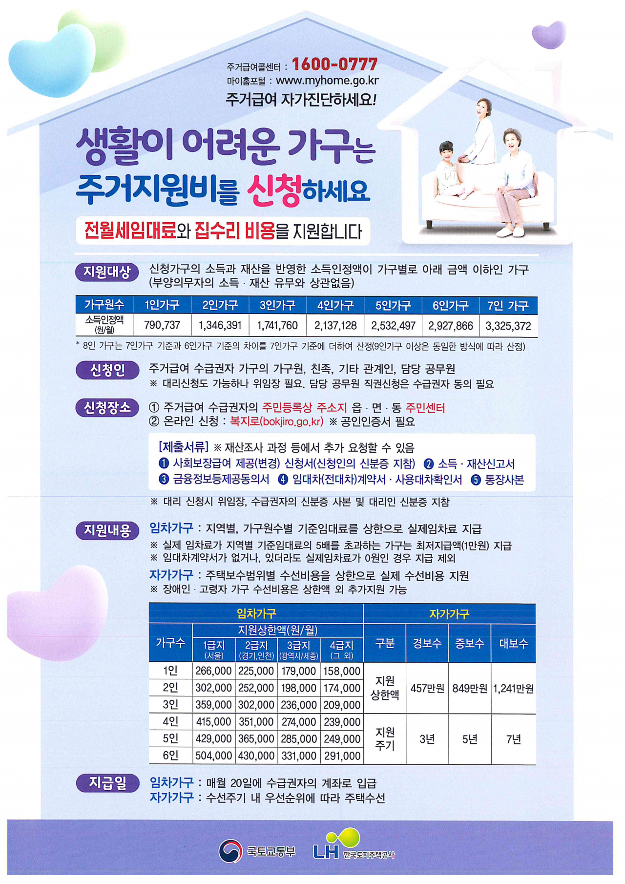 종로구 주거급여 지원 확대 홍보물.