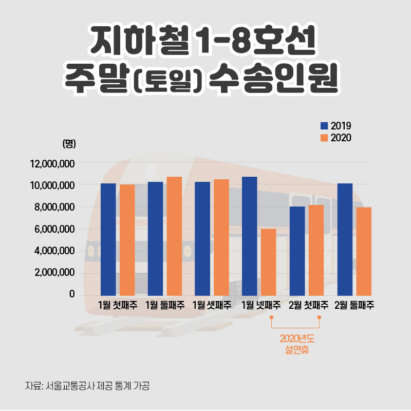 그래픽디자인=권해원