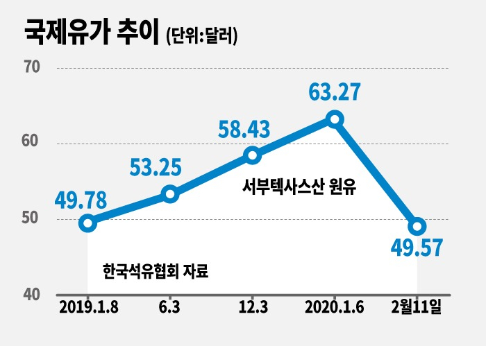 그래픽디자인=송경희