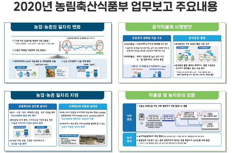 〈자료: 농림축산식품부〉