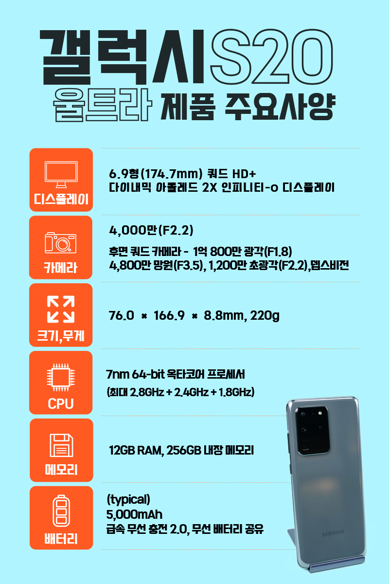 [그래픽디자인=권해원]