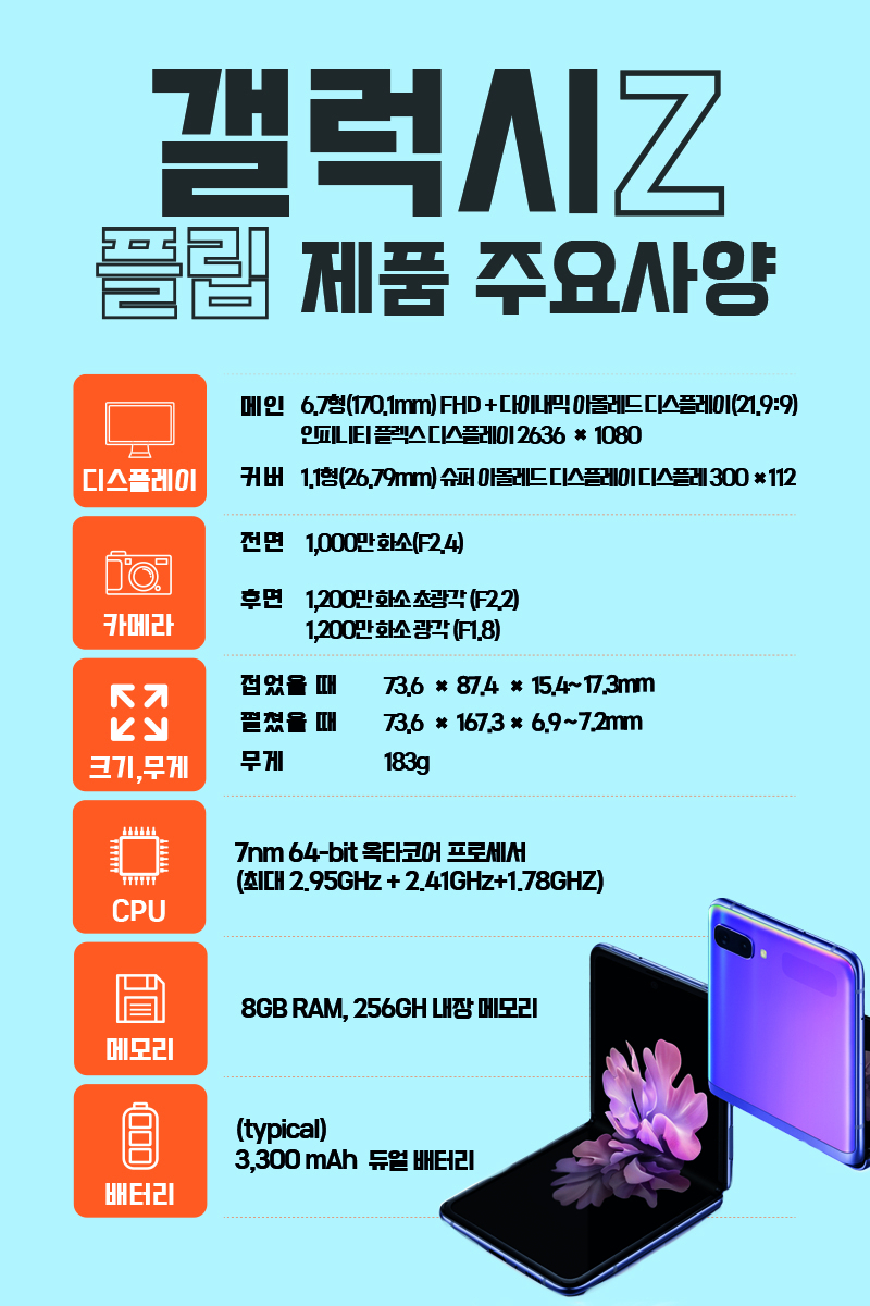 [그래픽디자인=권해원]